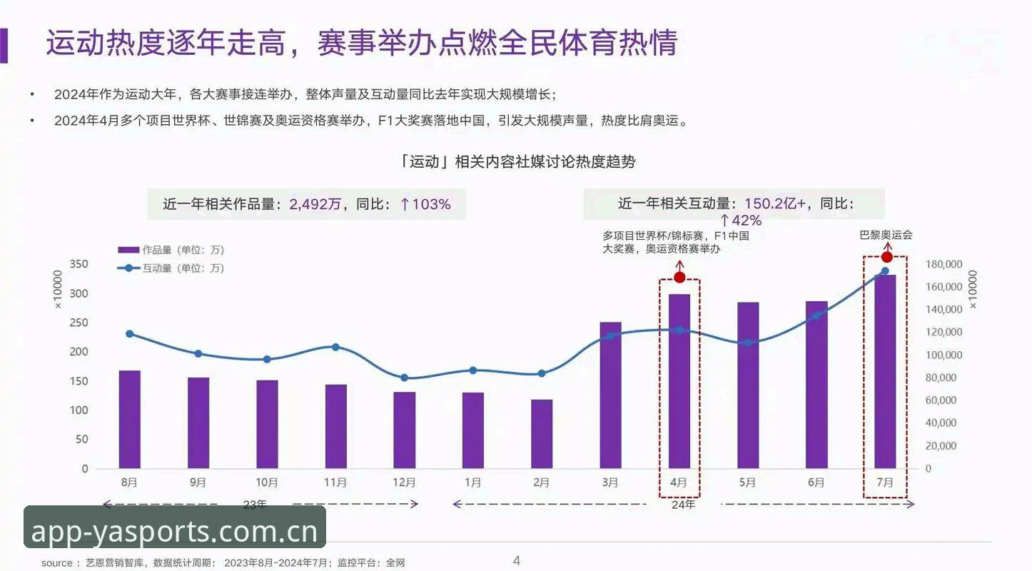 亚体育APP怎么下载 3个趋势洞察:亚体育APP怎么下载与官方渠道演进分析