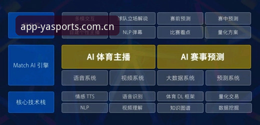 亚体育下载教程全面解析：从安装流程到用户体验的深度分析